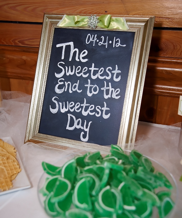 Chalkboard Sign 2